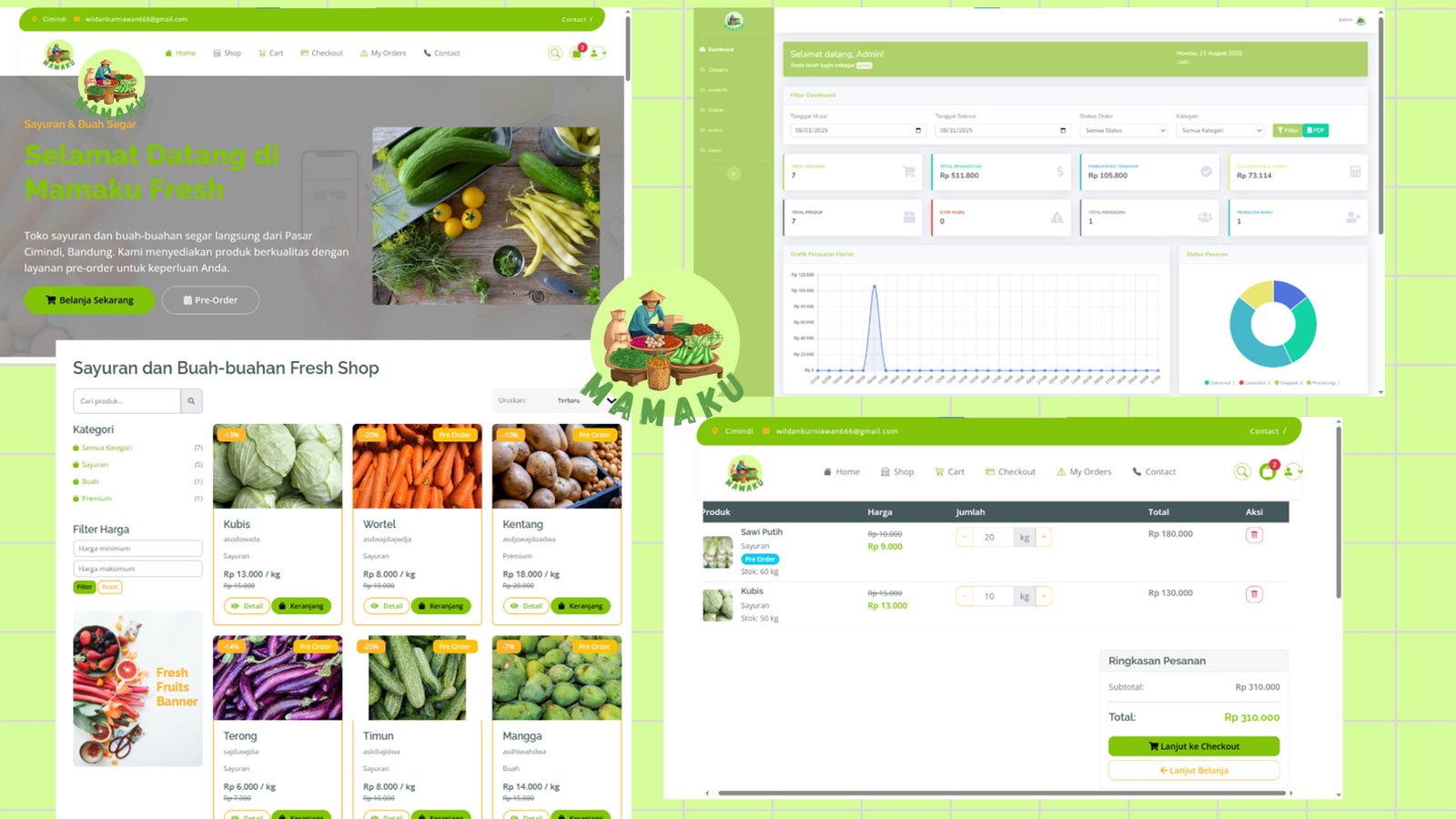 Sistem Toko Online — UMKM Mamaku