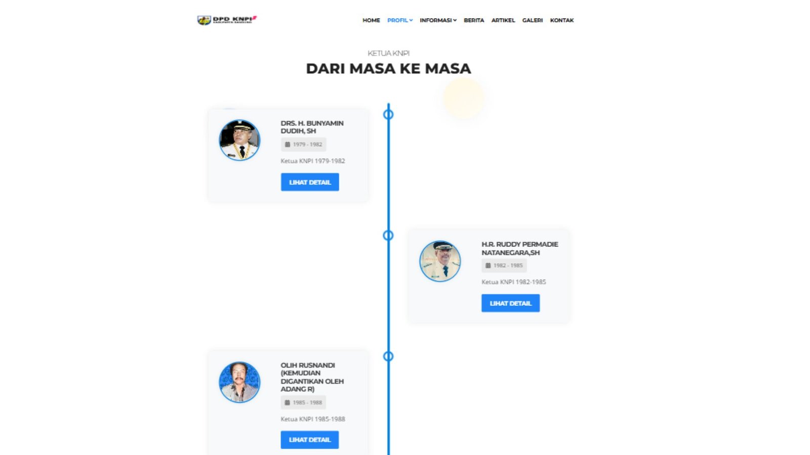 Sistem Informasi Organisasi — KNPI Kabupaten Bandung
